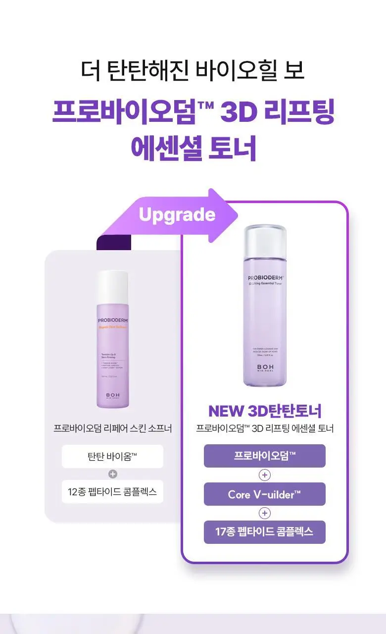 [탄력토너] 바이오힐 보 프로바이오덤 3D 리프팅 에센셜 토너 150ml 상세페이지 7
